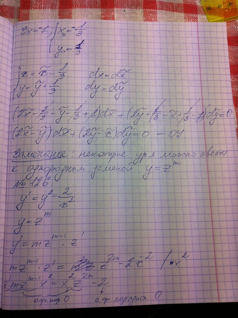 Женя Андрюхин | Москва