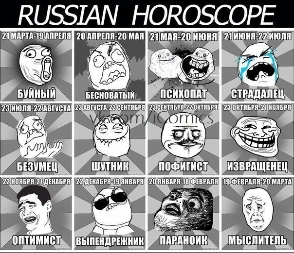 Анастасия Бутлерова | Москва