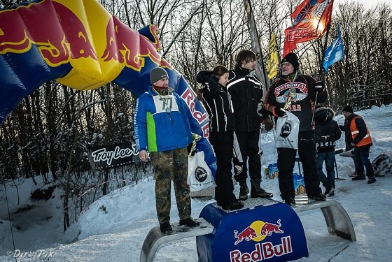 Никита Иванов | Киев