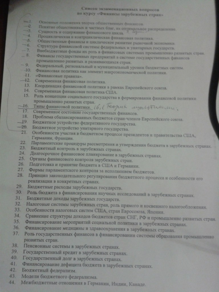 Анюточка Любимая | Москва