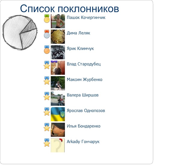 №27, Оля Галицкая, Киев №27, Оля Галицкая, Киев