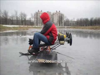 МИНИ-АЭРОСАНИ