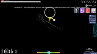 osu! | MBmasher | Cookie-Butter-Choco-Cookie CookieTriangleSpicyCookie HDHRNCFL % FC #1 675pp