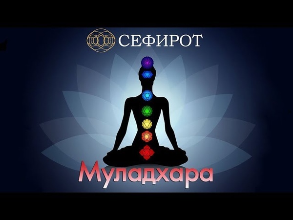 Видеонастройка на Муладхара