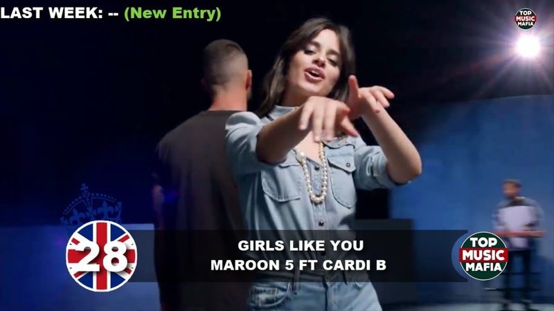 Top 40 Songs of The Week June 16, 2018 ( UK BBC