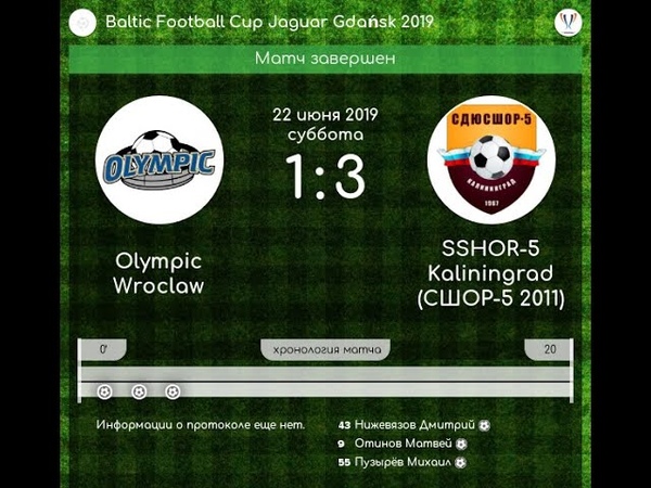 Baltic Football Cup. Gdansk 22 23 june Wroclaw SSHOR 5 1