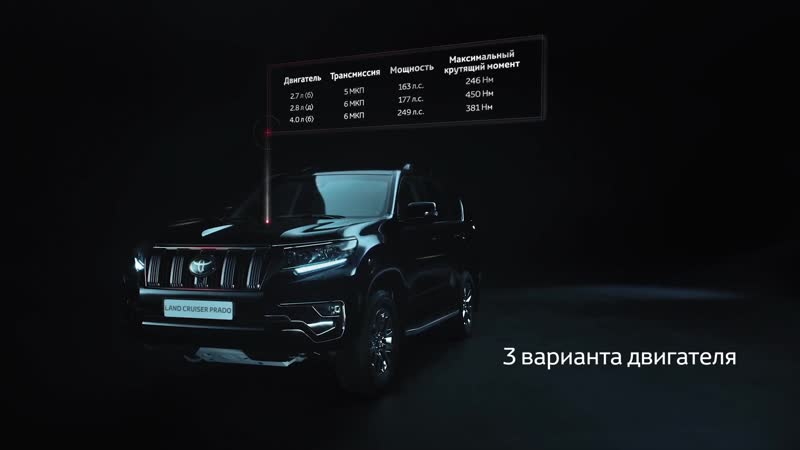Ключевые моменты учения Land Cruiser