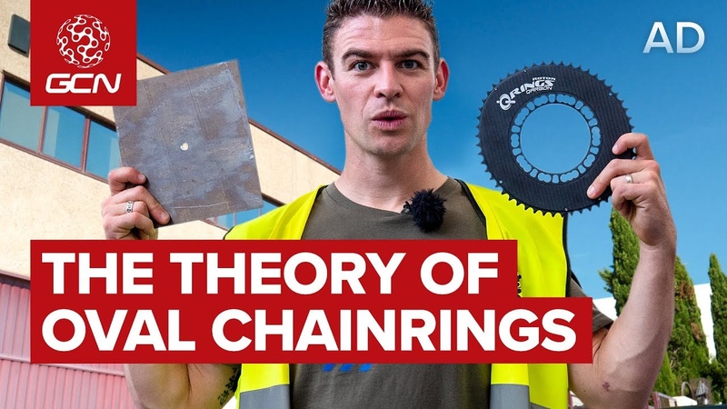 The Theory of Oval Chain Rings, ROTOR Factory