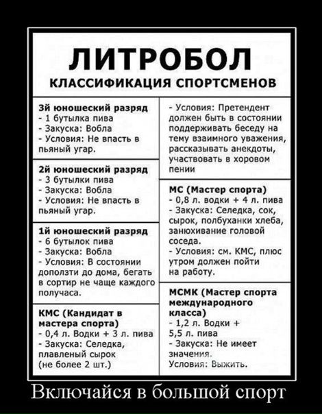 №7, Дима Закутный №7, Дима Закутный