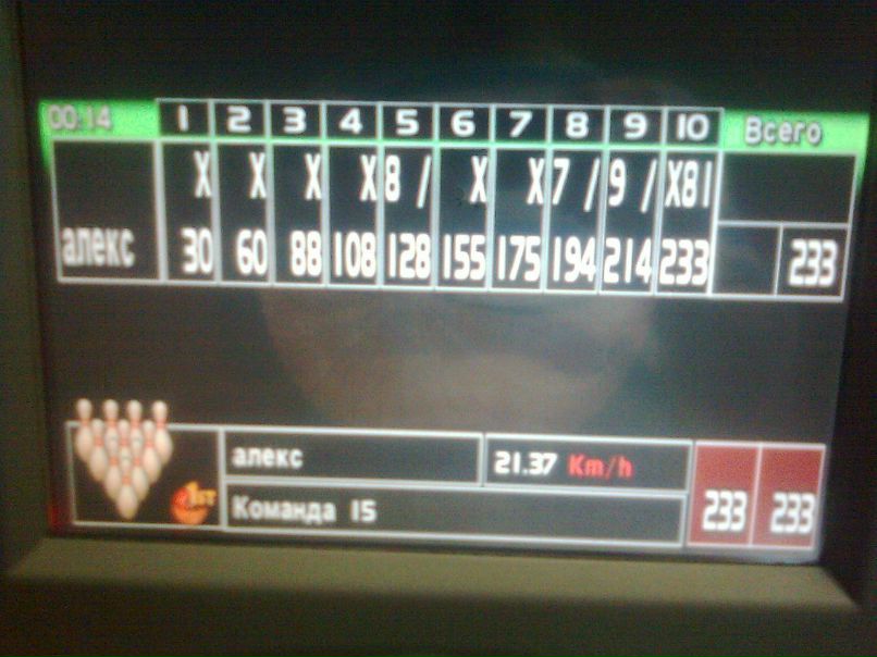 Александр Ковалёв | Самара