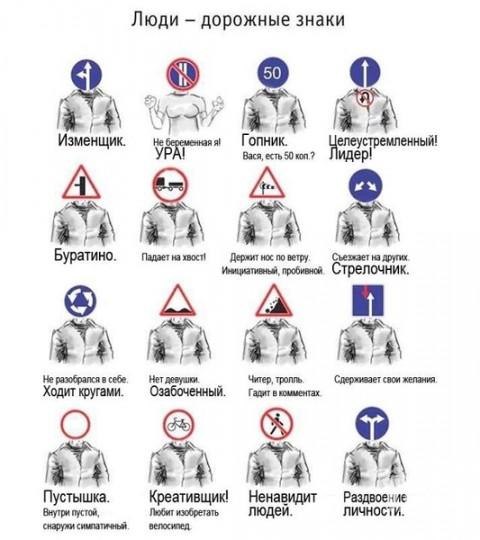 Віталій Щербай | Львов