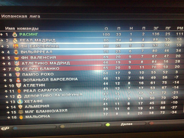 №116, Николай Ивочкин, 38 лет, Вахрушево №116, Николай Ивочкин, 38 лет, Вахрушево