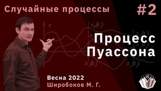 Случайные процессы 2. Процесс Пуассона