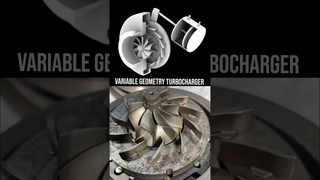 Variable Geometry Turbocharger #shorts #automobile