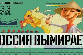 ПОЧЕМУ РОССИЯ ВЫМИРАЕТ, А КИТАЙ - НЕТ