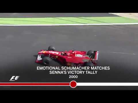 Ferraris Monza Magic, Italian Grand