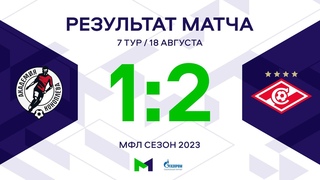 МФЛ. Акрон-Академия Коноплёва  Спартак. 7-й тур. Обзор