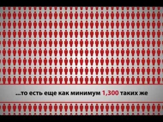 Знаете ли вы?