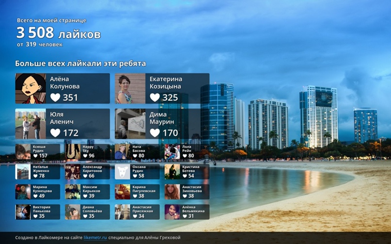 Алёна Грехова | Москва