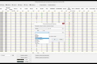 Forex Utils. Набор фильтров для контрактных опционов отчетов CME.  Часть 2