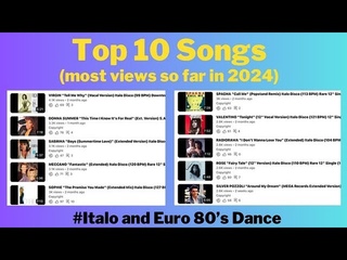 Top 10 Italo & Euro Dance Songs - over 60 minutes of music! Virgin Sabrina Meccano Radiorama & more