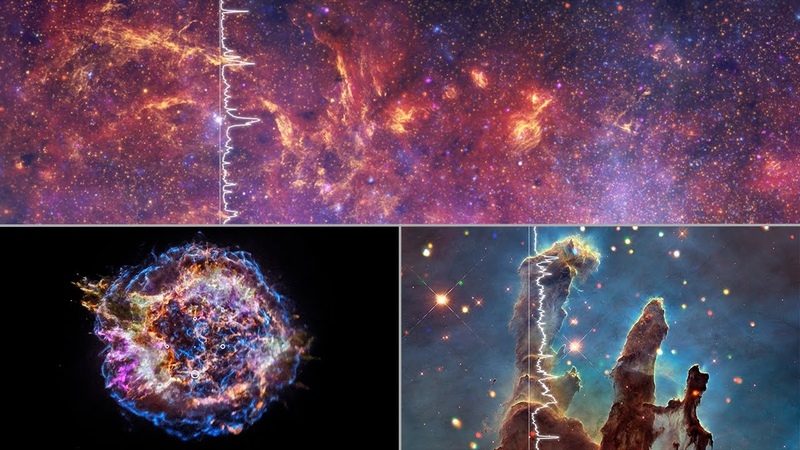 A Tour of Data Sonification: Sounds from Around the Milky